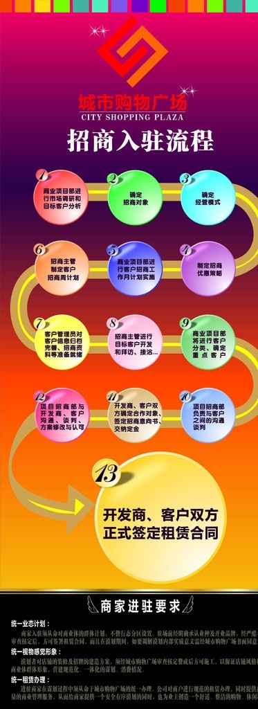入驻流程 玻璃挂画 灯片 cdr矢量图 橱窗 矢量