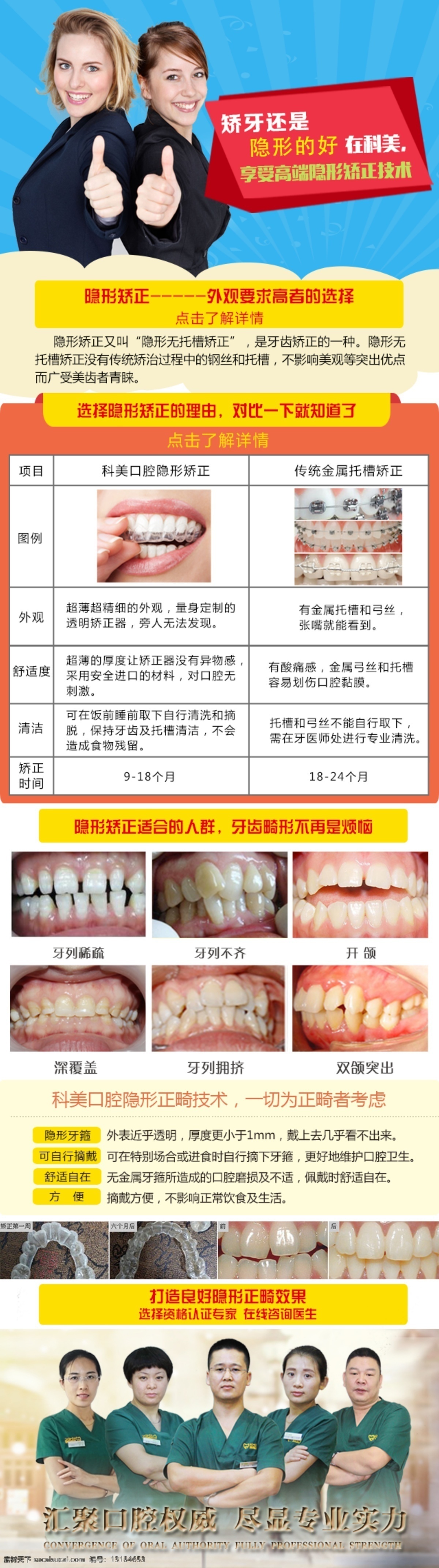 隐形矫正 专题 案例 牙齿矫正介绍 功能 白色