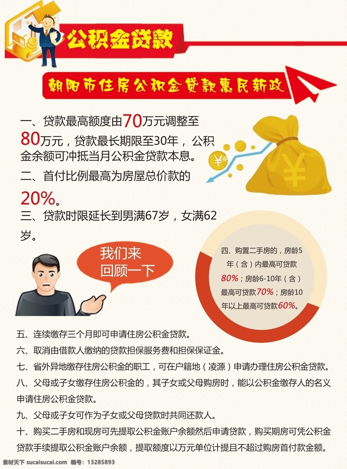 公积金贷款素材图片下载-素材编号13285893-素材天下图库