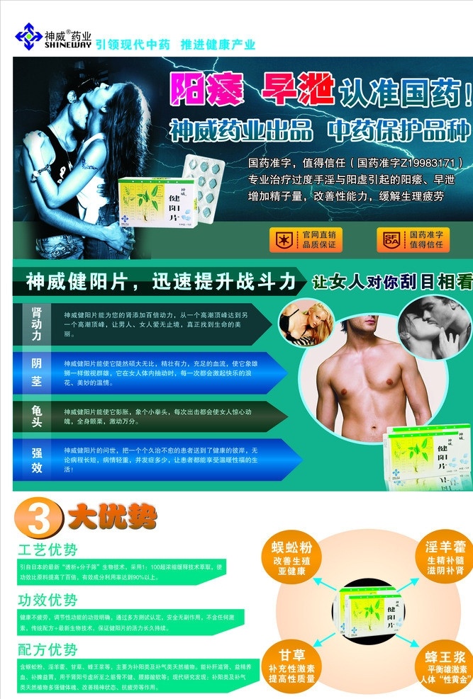 健阳片 神威健阳片 性药 阳痿 早泄 男人 女人 矢量