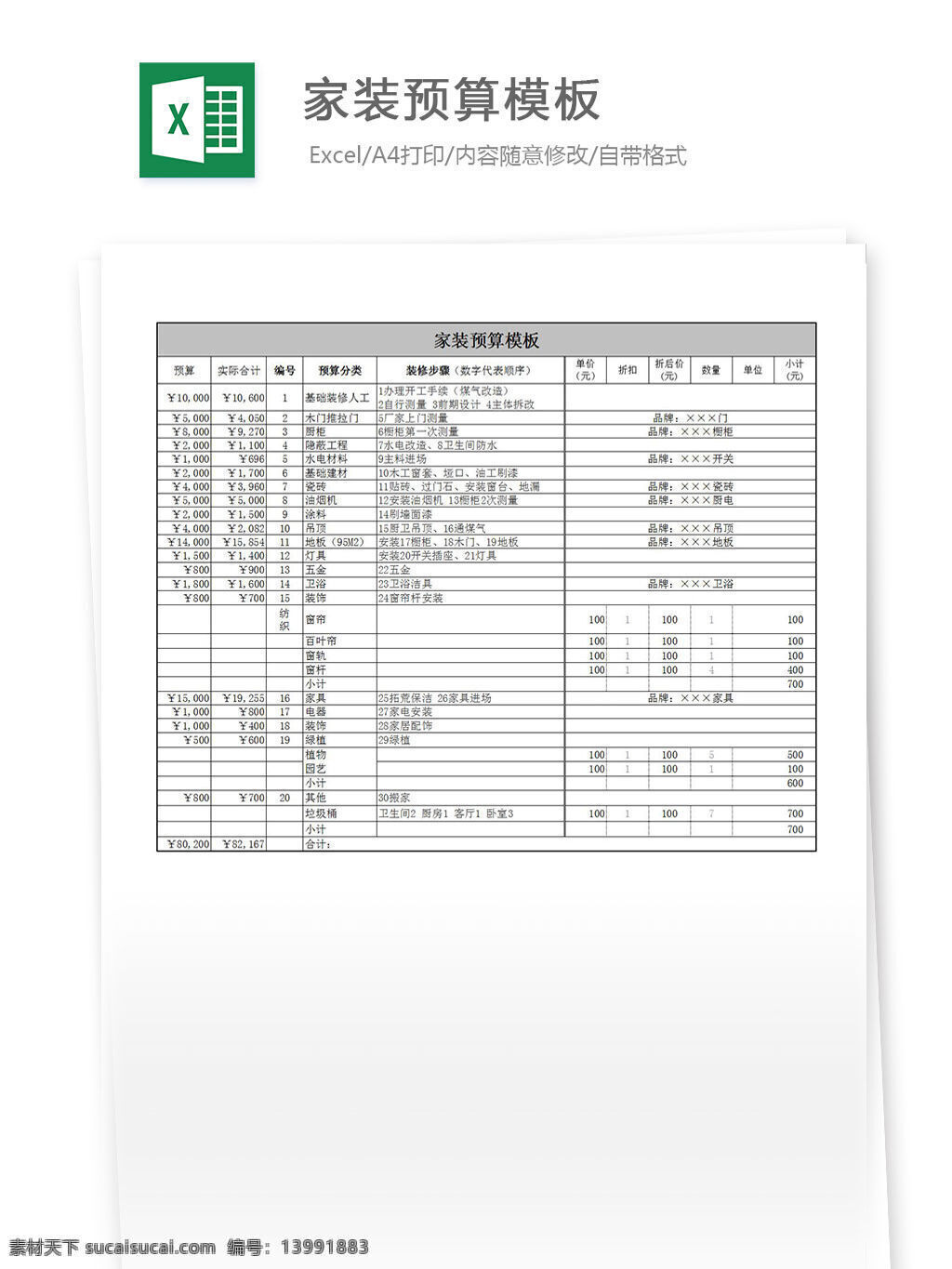 家装预算模板 excel 表格 表格模板 表格设计 图表 家装预算