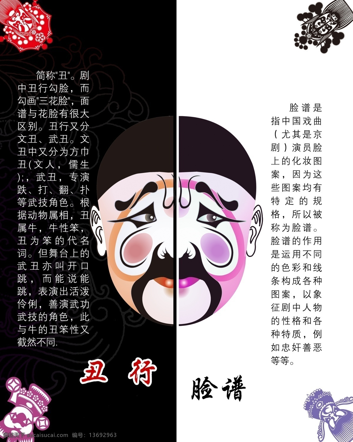 中国戏剧脸谱 脸谱 中国戏曲 唱戏 化妆图案 京剧 豫剧 曲剧 丑行