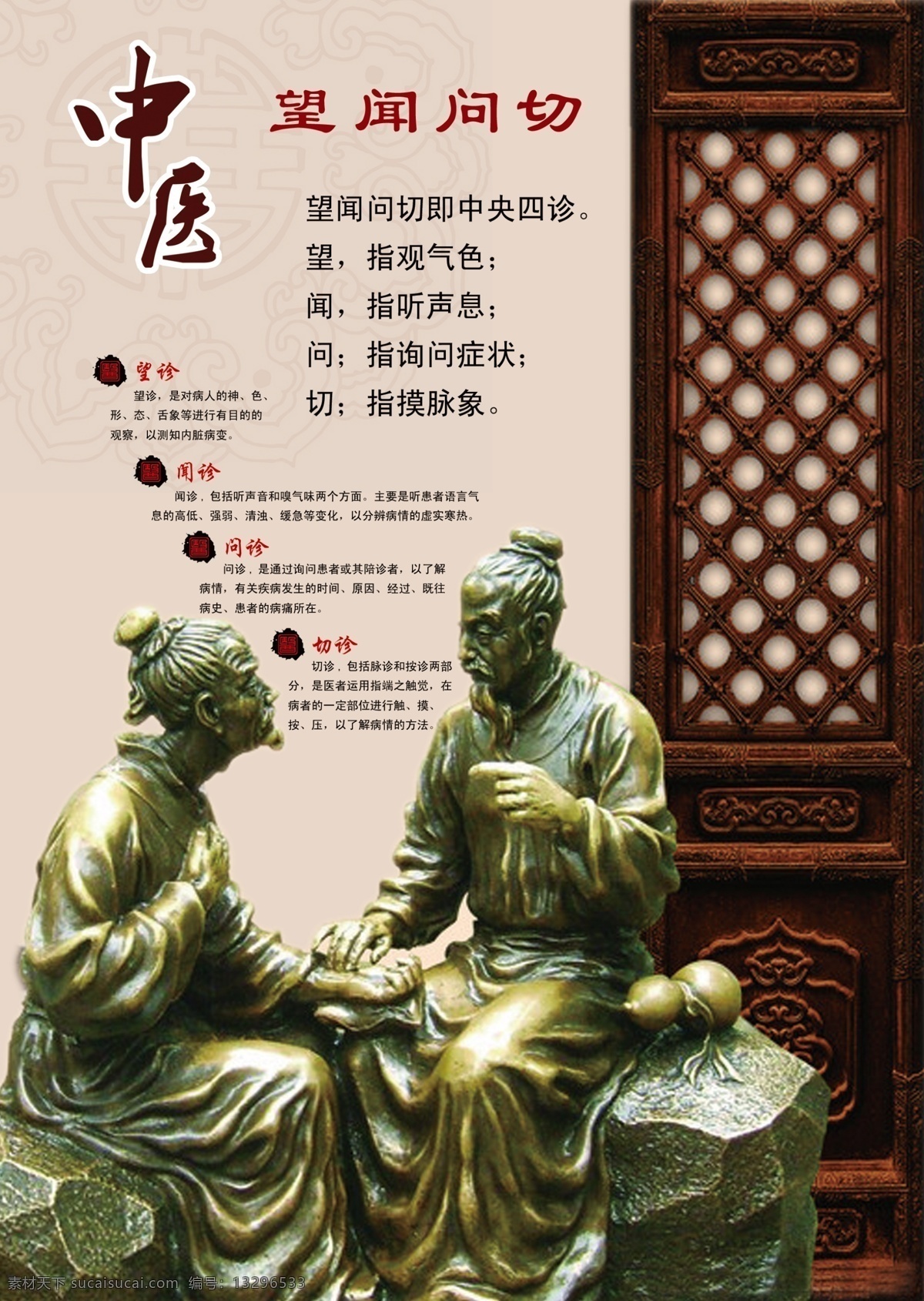 中医望闻问切 中医 闻 问 切 望诊 闻诊 问诊 切诊 分层 源文件