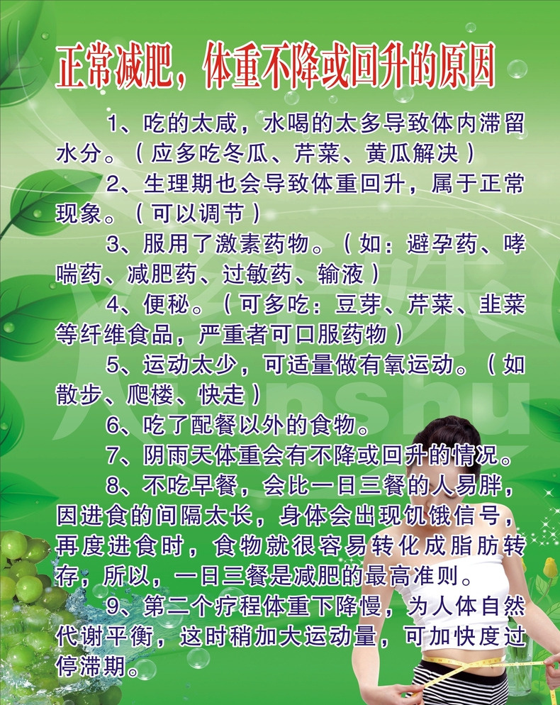 纤姝 体重 回升 原因 纤姝减肥 纤姝瘦身 减肥 体重回升原因 体重不降原因 室内广告设计 绿色