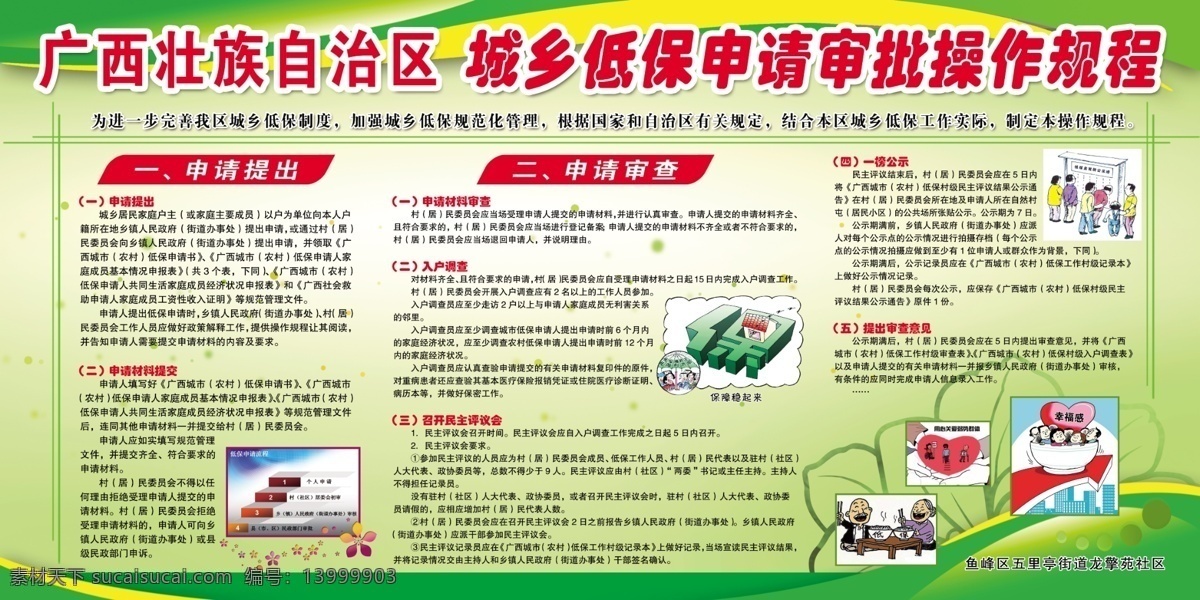 低保申请 低保申请流程 城乡低保申请 审批 操作 规程 绿色展板 绿色 知识展板 展板模板 广告设计模板 源文件