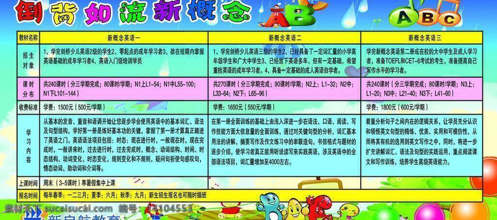 广告设计模板 收费标准 源文件 展板模板 招生 新概念 倒背如流 英语一 新概念英语二 新概念英语三 课时 学习内容 上课时间 报名时间 基本词汇 口语 写作训练 卡通abc psd源文件