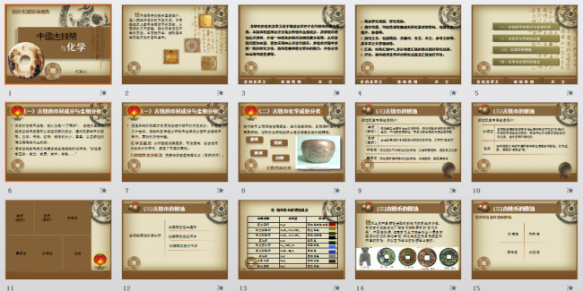 实践 活动 报告 化学 活动报告 中国古钱币 模板