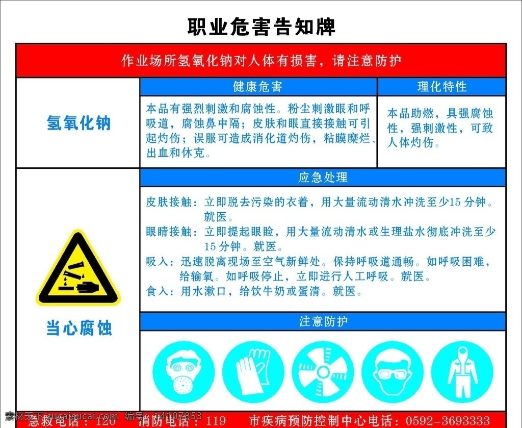 职业 危害 告知 牌 氢氧化 职业危害告知 氢氧化钠 当心腐蚀 戴防毒面具 防护手套 注意通风 戴防护眼镜 穿防护服 公共标识标志 标志图标