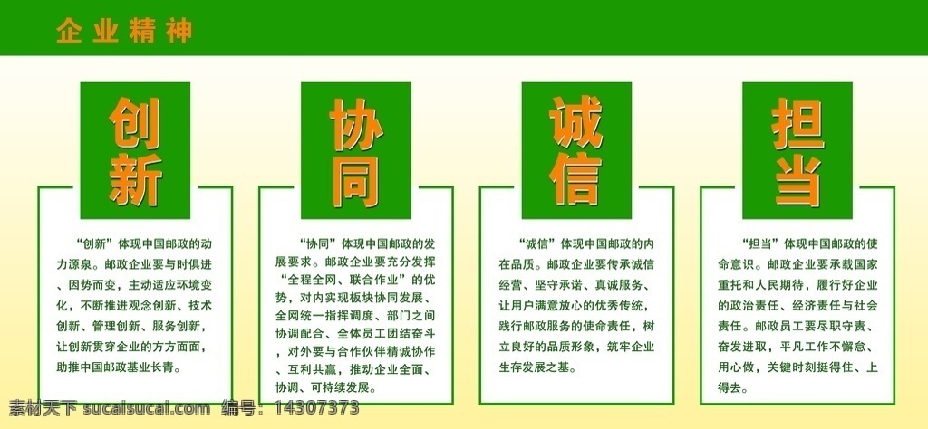 中国邮政 创新 协同 诚信 担当 制度牌
