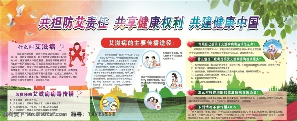 防艾宣传 共担防艾责任 共享健康权利 共建健康中国 艾滋病 宣传 展板 板报 展板模板
