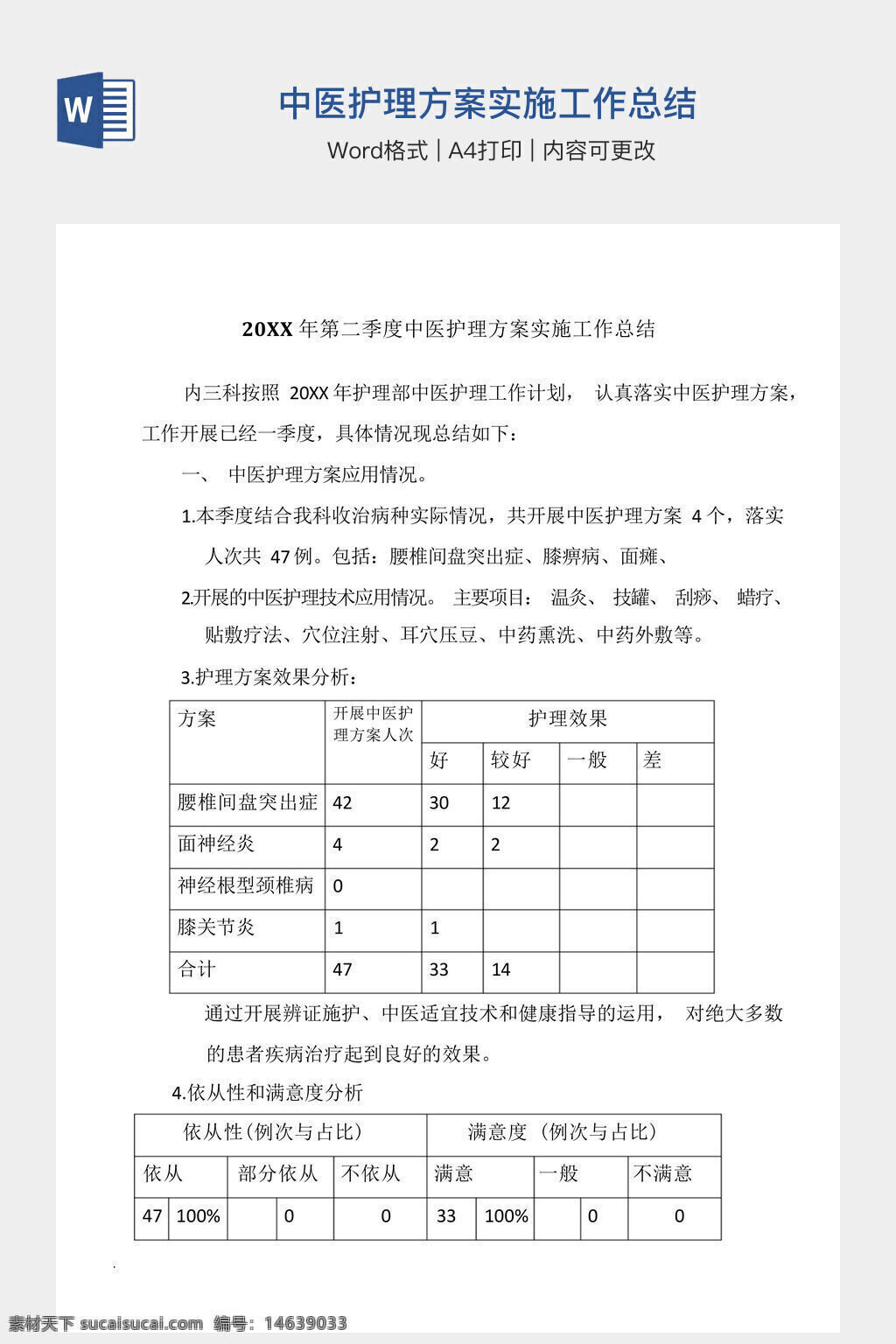 中医护理 工作总结 实施方案 护理计划 中医治疗 工作报告 护理效果分析 满意度调查 护理实践 腰椎间盘突出 膝关节炎 传统疗法 效果评估 表格分析 文档模板