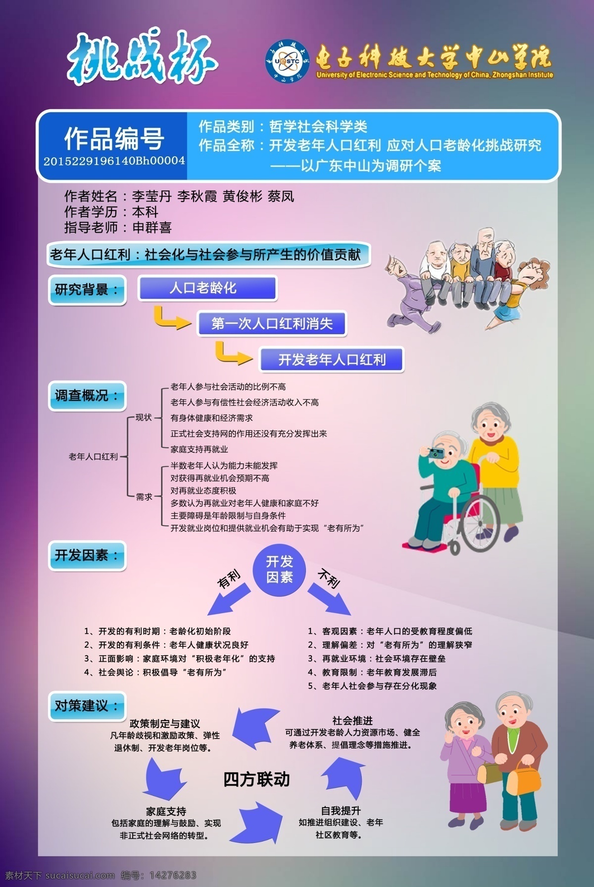 挑战杯展板 挑战杯 人文社科类 模板 老年人 psd分层 展板模板