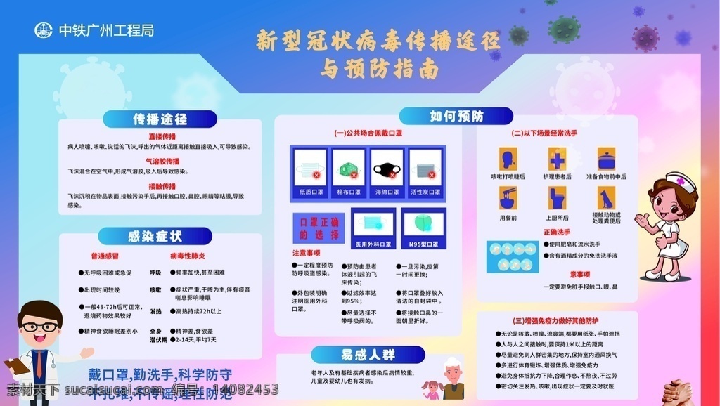 新型 冠状 病毒 传播途径 新型肺炎 新冠病毒肺炎 武汉肺炎 病毒肺炎 传染病 流感 感冒 返厂注意事项 流行性感冒 发烧 疾病 卫生 健康 预防肺炎 新型肺炎症状 新型炎预防 疫情宣传牌 肺炎 疫情 新型冠状 肺炎预防 展板模板