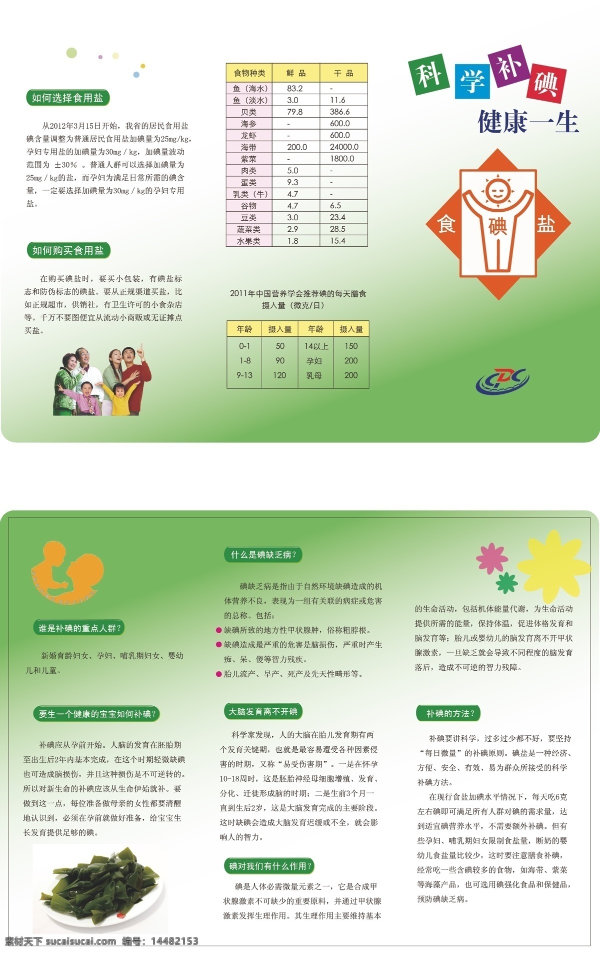 科学 补 碘盐 保健 健康生活 其他设计 科学补碘盐 补碘 疾控 矢量 矢量图 现代科技