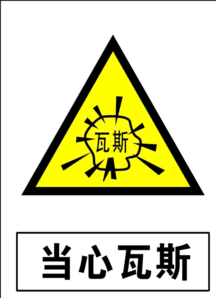 当心瓦斯 安全标识 安全 标识 警示牌 标志 安全标志展板 标志图标 公共标识标志