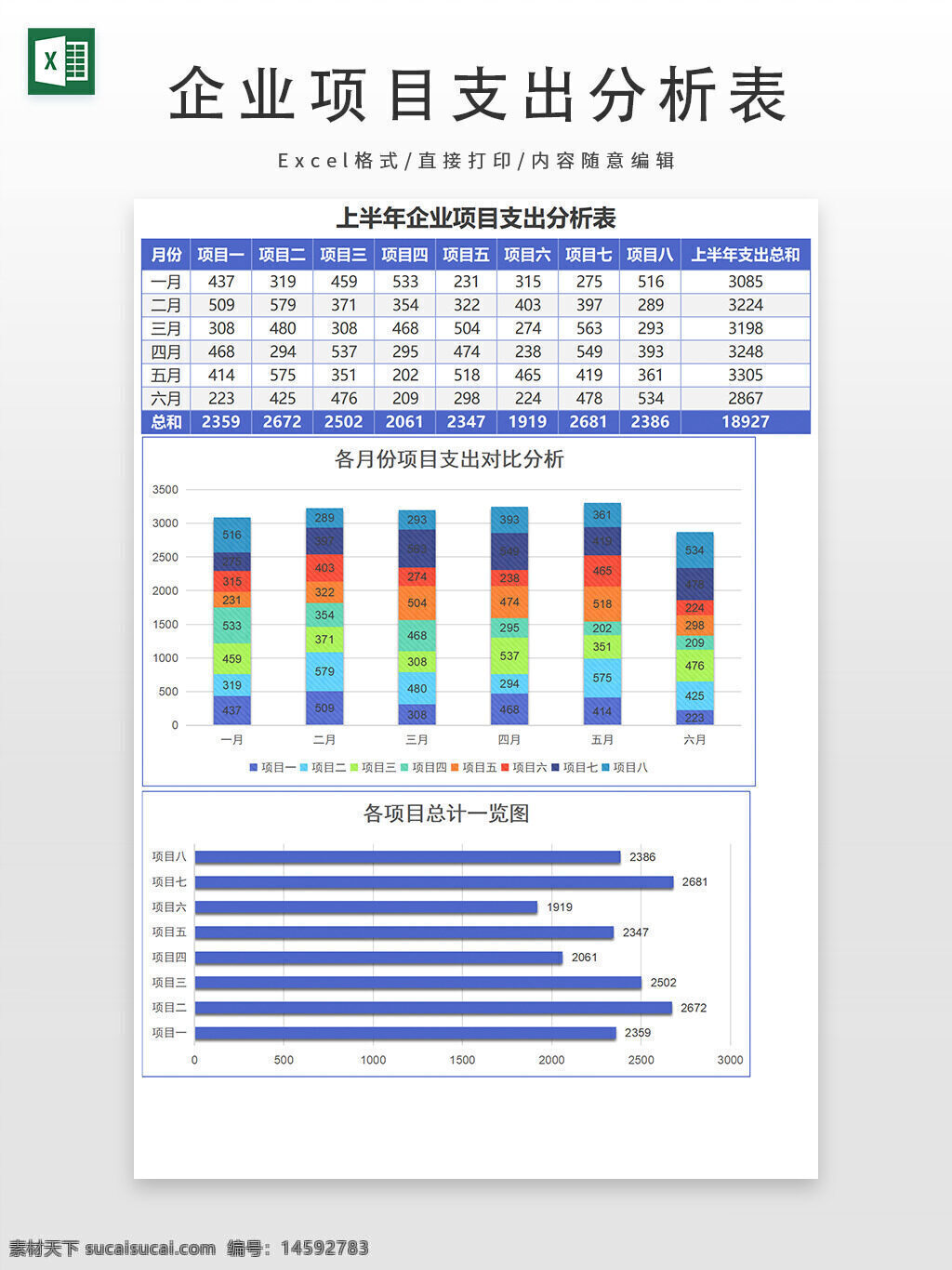 企业支出分析 项目支出 上半年支出 项目对比 数据图表 财务分析 项目费用 月度支出 支出总览 柱状图 图表分析 公司财务 成本管理 支出统计 项目费用对比 月度分析 公司预算 项目管理 费用比较 财务报表