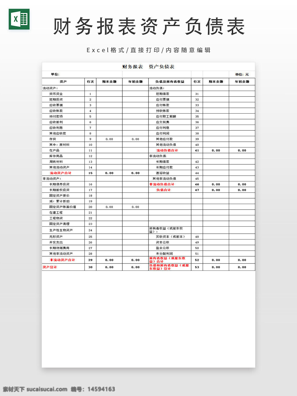 财务报表 资产负债表 单位 资产 负债 权益 期末余额 年初余额 流动资产 非流动资产 流动负债 非流动负债 货币资金 短期借款 长期借款 存货 固定资产 无形资产 应付账款 其他应收款