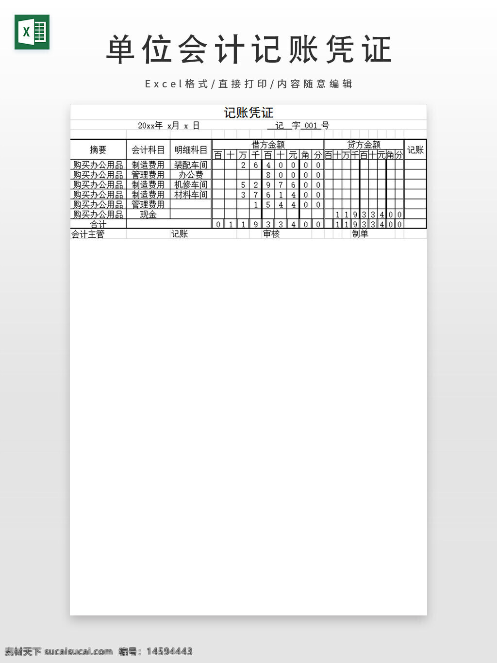 记账凭证 财务 会计 借方 贷方 摘要 会计科目 明细项目 金额 购置办公用品 管理费用 现金 制表 审核 记账 办公费用 办公用品 采购 费用 支出